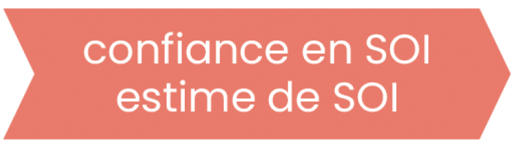 Confiance en soi et estime